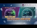 The $72,000+ Question: Maximum Contributions for Solo 401k vs. SEP IRA