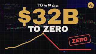 FTX: $32 Billion to Zero in 10 Days