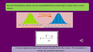 Normal Distribution Part 3