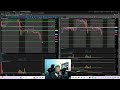 Live Market review/ Economic update/Earnings