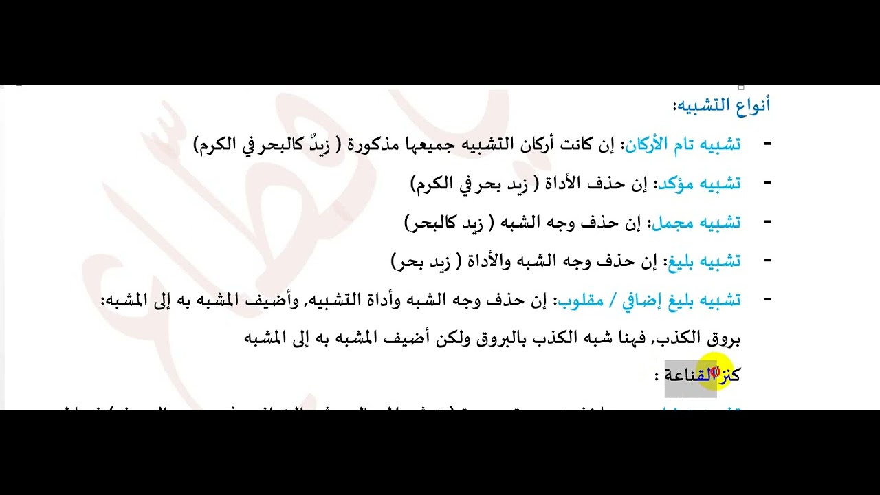 الصور البيانية (تشبيه- استعارة- كناية) | فادي قطاع