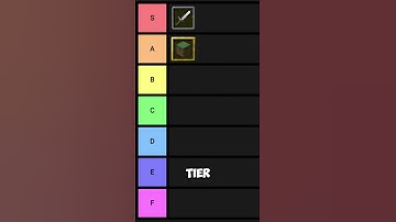 Minecraft Gamemode Tier List #shorts #minecraft #tierlist