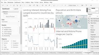 Tableau Lab 11 Dashboard