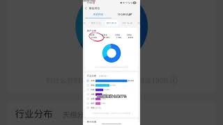 看懂支付宝基金数据指标，五分钟选出收益高的好基金！