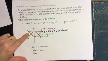 P2055: electric potential, conservation of energy, turning points to find maximum speed