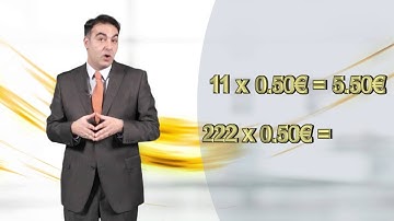 What are CFDs (Contracts for Difference)?