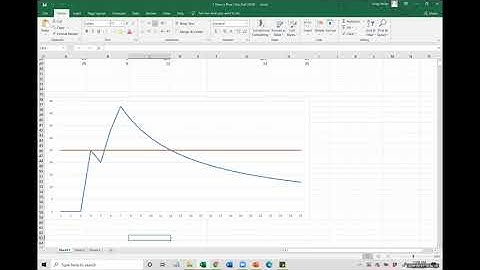 Math 130 Statistics Lecture 4:  Meaning of Probability/Compound Events