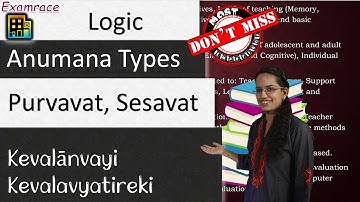 Types of Anumana: Purvavat, Sesavat, Kevalanvayi, Kevalavyatireki, Svarthānumāna, Parārthānumāna