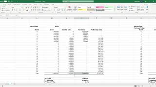 The "Kahr Ratio": A breakeven calculation for repaying construction loans.