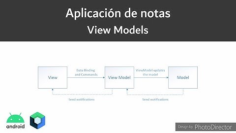 View Model | Aplicación de notas con Jetpack Compose