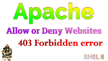 How to allow or deny Website browsing for any network machine | resolve 403 Forbidden error