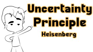 مبدأ عدم التأكد | Uncertainty Principle for Heisenberg