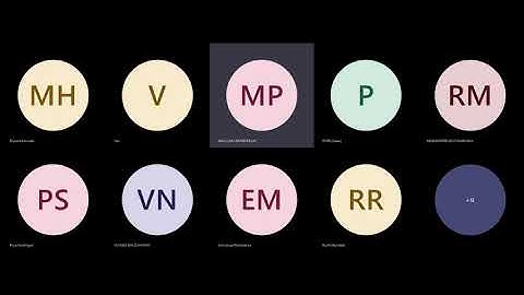 STA1610 1E Weekly Session 24 Oct 2022 | Exam Prep 3