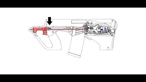 Steyr AUG Disassemble