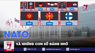 NATO và những con số đáng nhớ - Thế giới 360 - VNews