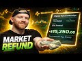 Crypto Trading Bot 2026: Preventing Liquidations