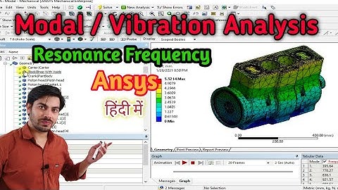 Modal Analysis Ansys | how to check Resonance frequency | vibration analysis of engine ansys modal