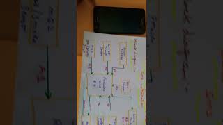 Underground Drainage Morning Through Sensors With Arduino Sms Alert