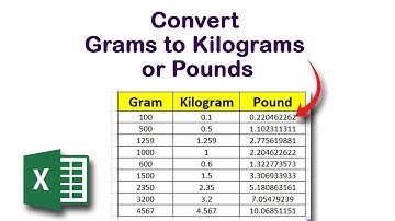 How to Convert Grams to Kilograms or Pounds in Excel
