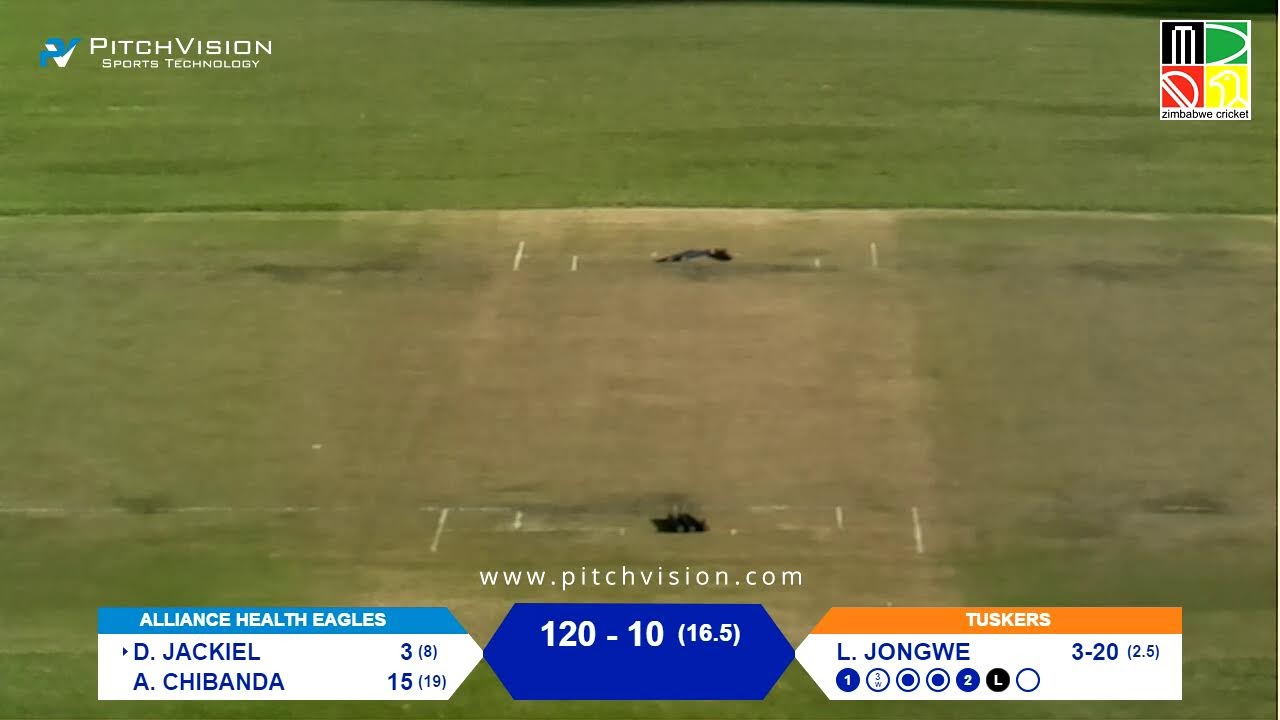 2021 - 22 Domestic T20 - Alliance Health Eagles vs Tuskers