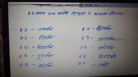 EUGSC, Class- 1, Subject- Math, Lect.- 47, Taslima Begum Mini