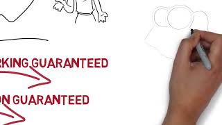 Post your ads on amazing 60 classified sites for free - Best Marketing Strategy service