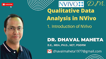 1. Introduction of NVivo Software used for Qualitative Data Analysis || Dr. Dhaval Maheta