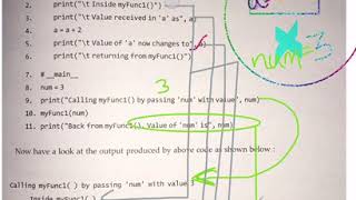 Function : Mutable and immutable parameters