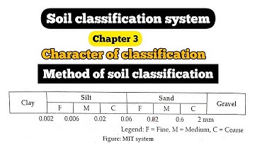Soil classification method | MIT Method | character of classification | Chapter 3 | Soil Mechanics