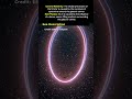 Beyond Spacetime Curvature: A New View of S2 Orbital Precession