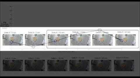 Exploring the Domain of Applicability