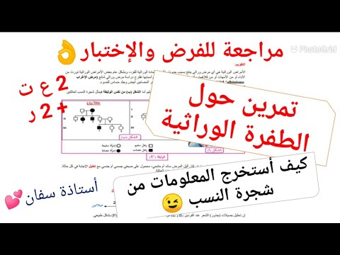 طريقة التعرف على اليل المرض سائد أو متنحي ومحمول على صبغي  أو  في شجرة النسب تمرين حول مرض الاغراب