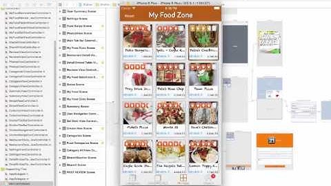 Yelp Restaurants Project