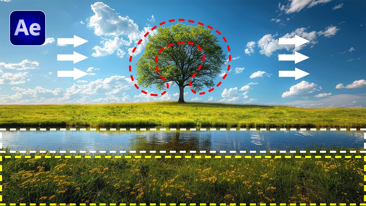 Como Animar una Fotografía de Paisaje en After Effects