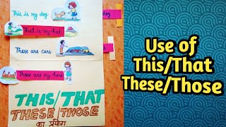 English T.L.M.| Use of This/That/These & Those