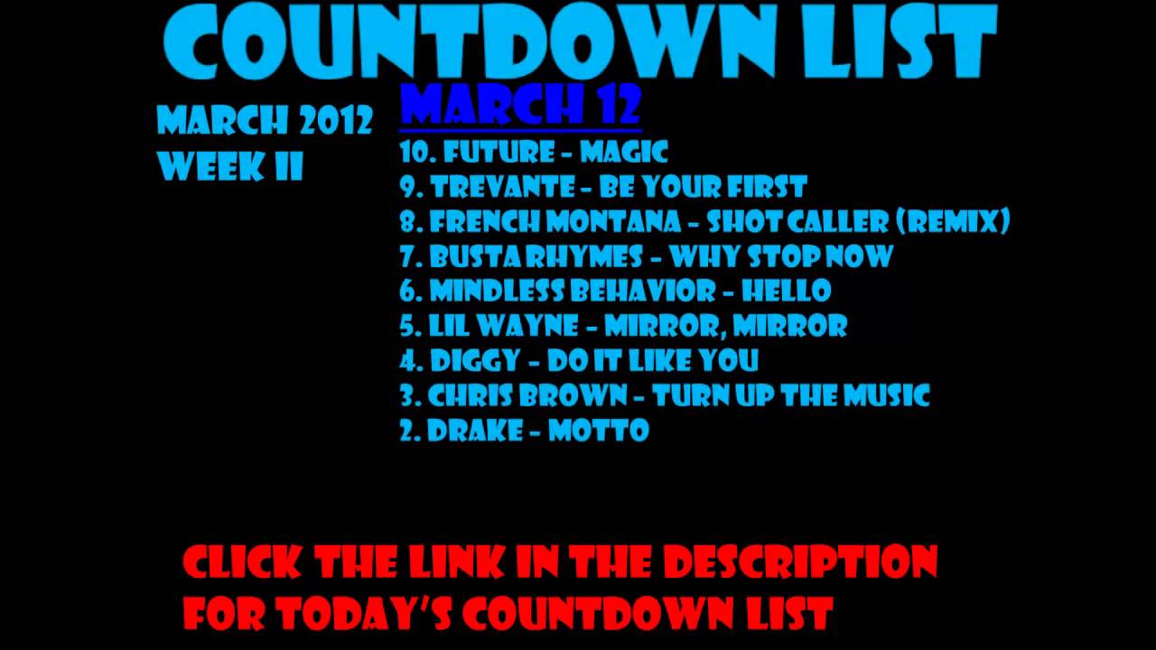 106 N Park Countdown List March 2012 Week Ii Youtube