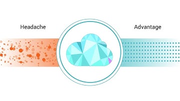 Analytics and Business Intelligence