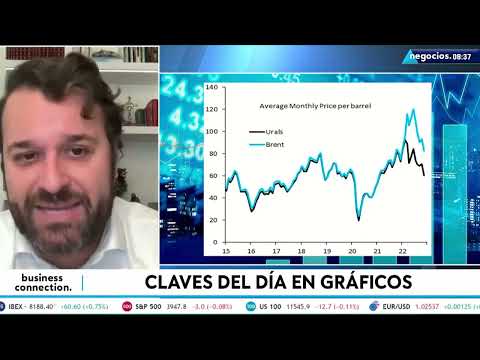Europa juega a la econom&iacute;a ficci&oacute;n: Los datos revelan la necesidad que todav&iacute;a tiene del crudo ruso