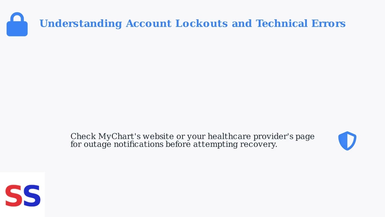 How To Fix MyChart Username Recovery Not Working - Email Not Received & Identity Fix