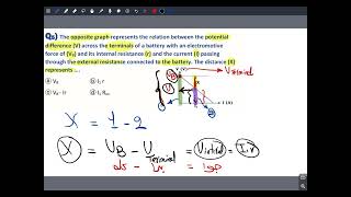 Celebrity Physics - 3rd secondary - Recap ( Chapter 1 - Part 2 ) Wealth