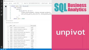 สอน SQL เบื้องต้น: การ UNPIVOT (จาก wide format เป็น long format)