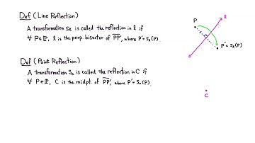 Line & Point Reflections