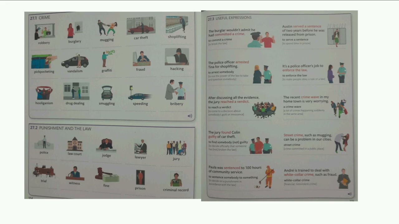 ENGLISH VOCABULARY BUILDER LEARN CRIME AND THE LAW VOCABULARY KIDS 
