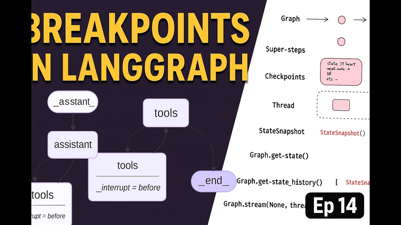 Stop. Approve. Debug. Breakpoints in LangGraph | Human-in-the-Loop AI ...
