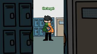 I Was Targeted For Being Transgender.