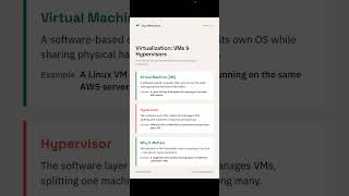 How ONE Server Becomes MANY ☁️ | Part 7