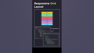responsive grid layout.#webdesign #viralshort #coding
