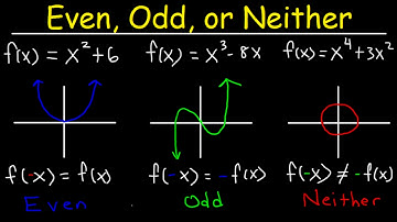 Even, Odd, or Neither Functions The Easy Way! - Graphs & Algebraically, Properties & Symmetry