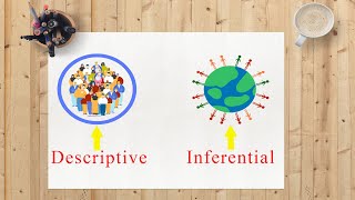 #3 | Descriptive  Vs Inferential Statistics.