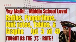 6Th Grade Math Tables, Graphs Equations, And Proportional Relationships With The Pirate Teacher